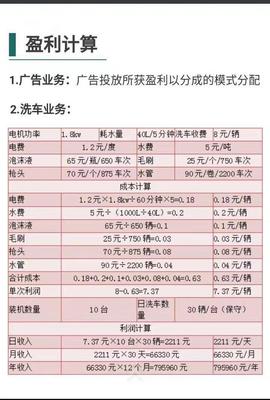 馬云豪言 未來(lái)中國(guó)最有賺錢潛力的五大行業(yè)，你也能年賺百萬(wàn)！