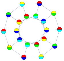 Mathematica 高科技計(jì)算機(jī)運(yùn)算與軟件開發(fā)平臺
