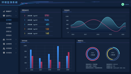 廣告設計 視覺與溝通的藝術